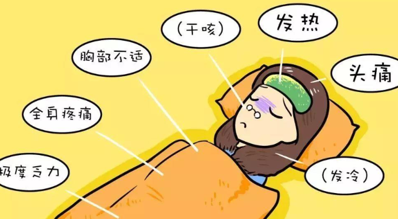流行性感冒